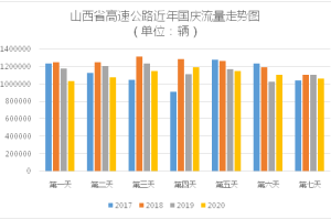 重庆到太原疫情出行指南，最新政策与安全防护全解析