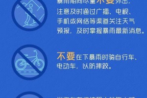 乌鲁木齐水利厅官网，水利信息查询与便民服务指南