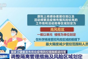 郑州疫情会爆发吗？最新分析与防控措施解读
