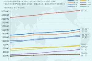 石家庄新冠病毒封城时间，回顾与影响分析