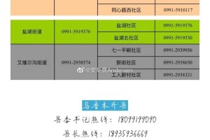 乌鲁木齐疫情防控官网，权威信息发布与便民服务指南
