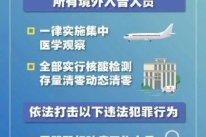 太原疫情境外输入最新消息，防控措施升级，市民需警惕