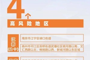 四川省新冠疫情防控指挥部电话及最新防疫指南