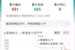 上海与郑州疫情最新动态，防控措施与市民生活影响分析
