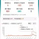 上海与郑州疫情最新动态，防控措施与市民生活影响分析