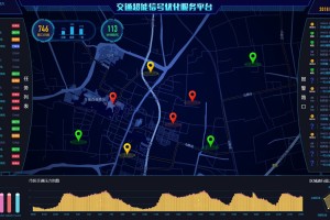 上海疫情启示录，城市韧性、社会协同与未来公共卫生体系构建