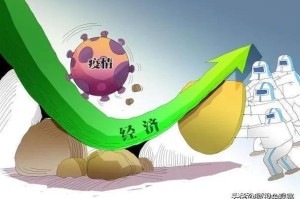 疫情下的吉林省，坚韧与复苏的双重奏