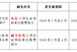 2020年天津社保减免政策详解，企业如何享受年底前的优惠红利