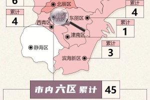 天津新疆疫情最新动态，防控措施与区域协作的挑战与应对
