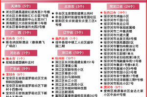 四川省成都市疫情最新政策，防控措施与市民指南（2023年更新）