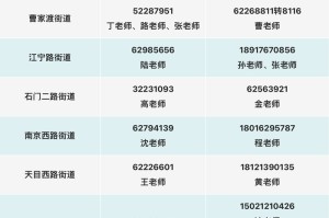 上海疫情局郑州分局电话，权威联系渠道与防疫指南