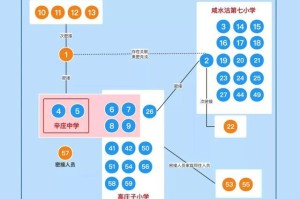 天津疫情最新消息，津云发布最新防控措施与数据更新