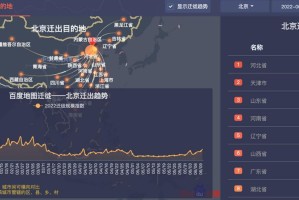 天津疫情爆发，北京还能去吗？最新出行政策解析