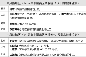 云南省疫情防控指挥部最新通告，科学精准防控，保障人民健康安全