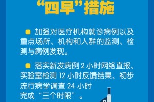 上海新冠疫情，现状、挑战与未来防控策略