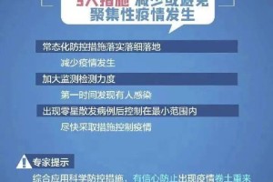 长春到上海疫情，两地抗疫经验与防控措施对比分析