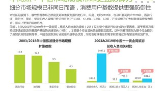 上海疫情形势与吉林省最新情况，防控措施与未来展望