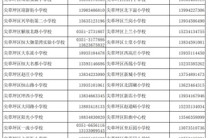 太原市2023年最新开学时间公布，中小学、高校返校安排详解