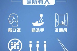 银川市最新疫情报告，防控措施与市民应对指南