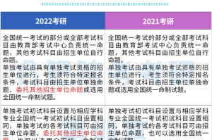 天津疫情封城了吗？最新防控政策解析
