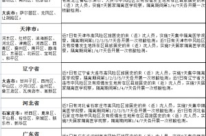 沈阳境外输入病例激增，防控措施与市民应对指南