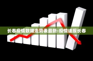 长春疫情表，最新数据、防控措施与未来展望