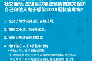 乌鲁木齐疫情防控等级调整，最新政策解读与市民应对指南