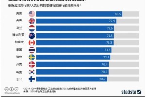 沈阳封城时间与浙江省疫情数据对比分析