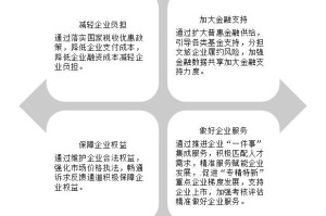 天津市疫情常态化管理，策略、成效与未来展望