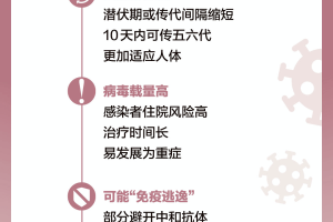 上海新冠疫情防控政策的创新与实践，中国大都市的防疫样本