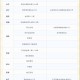 上海疫情重点地区名单，最新动态与防控措施解析