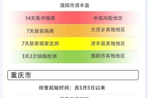 重庆与沈阳的封城时间对比，疫情下的城市防控措施解析