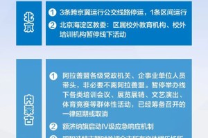 上海市最新疫情防控要求全面解读，市民必知的10大关键点