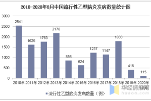 天津新冠死亡人数统计与防控措施深度分析