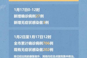 石家庄疫情最新动态，疫情源头、防控措施与市民应对指南