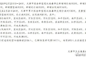 天津新冠肺炎死亡病例回顾，疫情下的挑战与应对