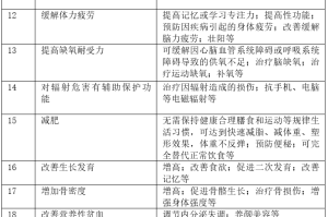 天津市场监管总局电话查询及服务指南，权威联系方式全解析
