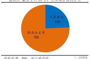 2023年河北石家庄疫情回顾，封城了吗？最新政策与影响分析