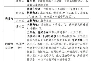 天津疫情指挥部电话及防疫指南，权威信息一站式获取