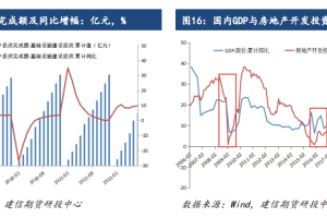 长春对哈尔滨的隔离限制，政策背景、影响与未来展望