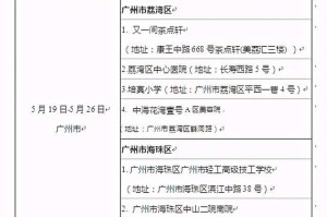 乌鲁木齐市疫情报告，最新动态、防控措施与未来展望
