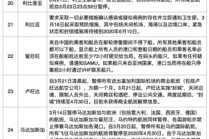银川疫情最新进展，防控措施升级与市民生活影响分析