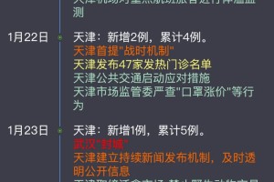 天津疫情时间线，从突发到常态化的防控历程