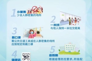 四川省最新防控疫情公告，全面加强疫情防控措施
