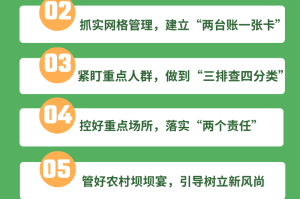 四川省最新疫情防控规定解读，这些变化与你息息相关