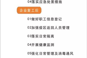天津西青防疫政策最新解读，全面防控与便民措施详解