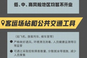 浙江省疫情疾控中心电话及防疫指南，权威信息汇总