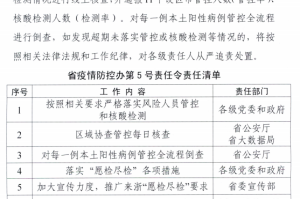 浙江省发布最新防疫通知，精准防控措施与常态化管理详解