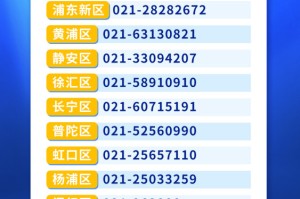 上海疫情局银川分局电话，权威解答与便民服务指南