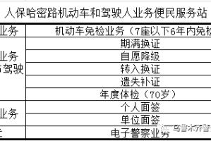 乌鲁木齐疫情爆发时间线，关键节点与防控措施全记录